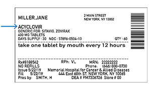 Figure 2. Where to find active ingredients on a prescription medicine label