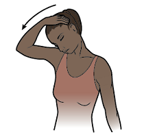 Figure 4. Press chin against chest